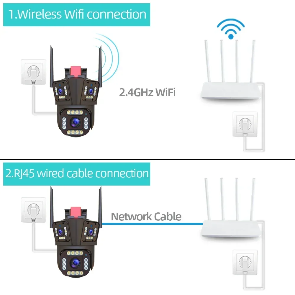 6K 12MP WiFi IP Camera Outdoor 360° Video Surveillance Security-Protection Three Screen Ai Tracking CCTV Waterproof Street Cam