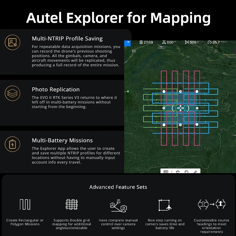 Autel Robotics EVO 2 II Pro RTK V3 / EVO II Dual 640T RTK V3 Ruuged Bundle Smart RC V3 Double RC Mapping Drone IN Stock