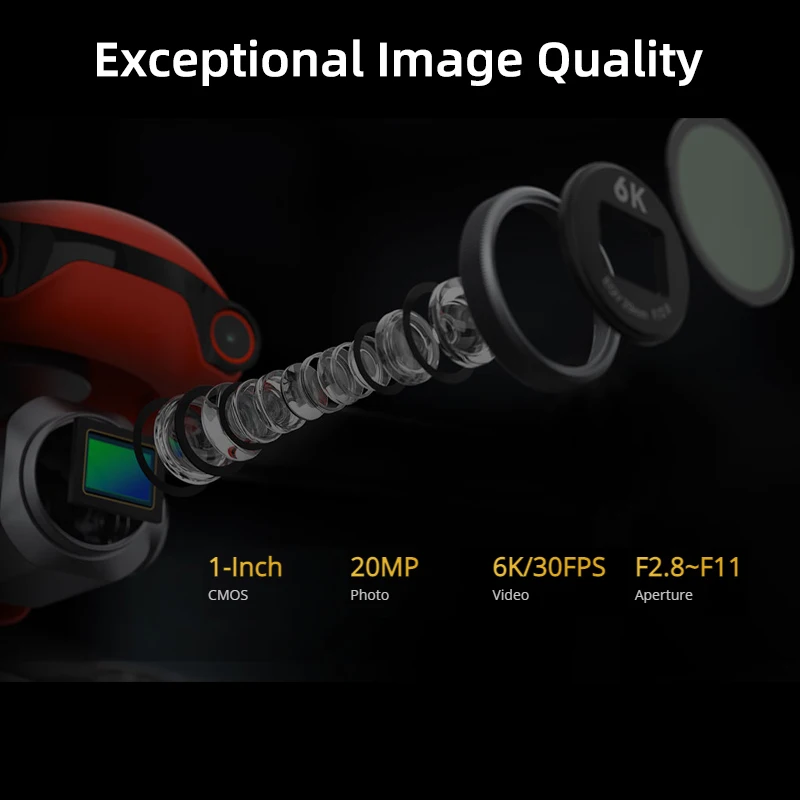 Autel Robotics EVO II Pro V3 Camera Drone 1 Autel Robotics EVO II Pro V3 Camera Drone 1