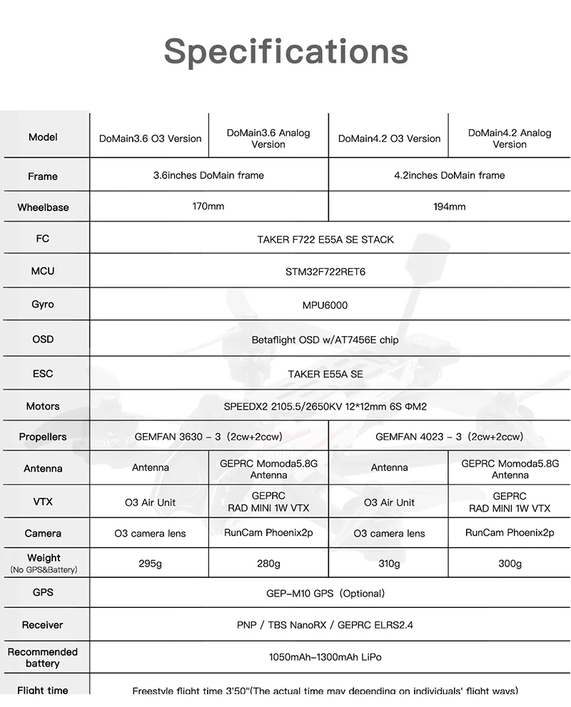 GEPRC DoMain4.2 HD O3 Freestyle FPV Drone PNP/ELRS2.4G/TBS NanoRX SPEEDX2 2105.5 2650KV FC F722 SE E55A DIY RC Quadcopter